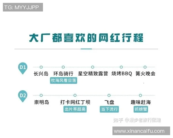 重庆飞盘队比赛经验深度对比及其对球队发展的影响分析