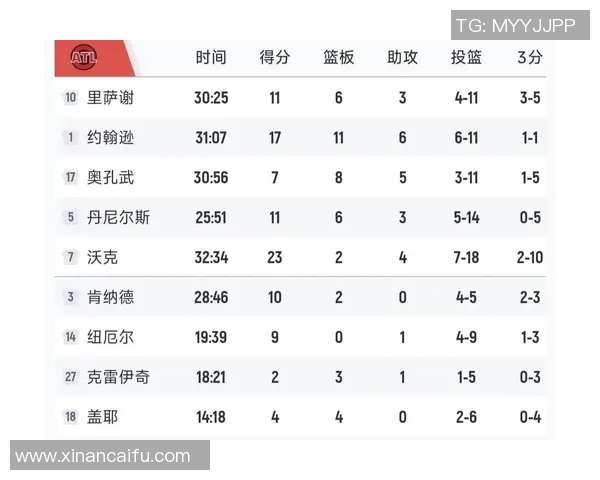 马刺与老鹰历史交锋回顾及战绩分析详解