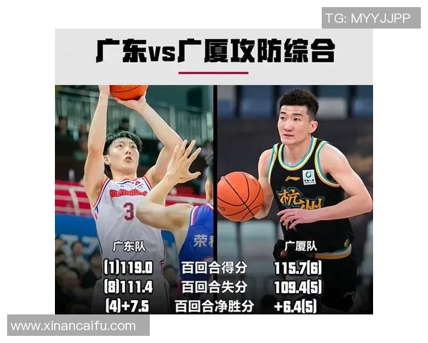 CBA精彩对决北控迎战浙江全场直播尽在此刻不容错过 CBA精彩对决北控迎战浙江全场直播尽在此刻不容错过