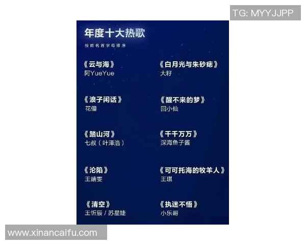 斯通斯的传奇之路：从摇滚乐坛到文化符号的演变与影响